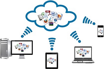 Online-SaaS-Zeiterfassungsdienst