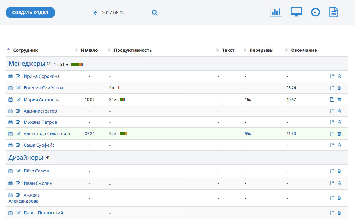StaffCounter - это удобный инструмент менеджмента персонала. StaffCounter - это удобный инструмент менеджмента персонала.