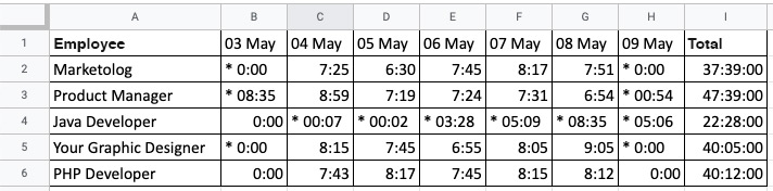 Export to Excel.