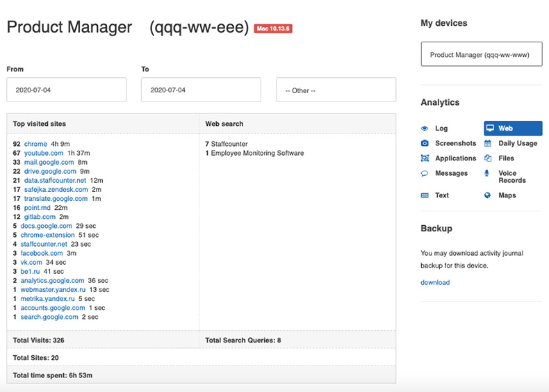 Web-sites monitoring. StaffCounter - tracking and monitoring