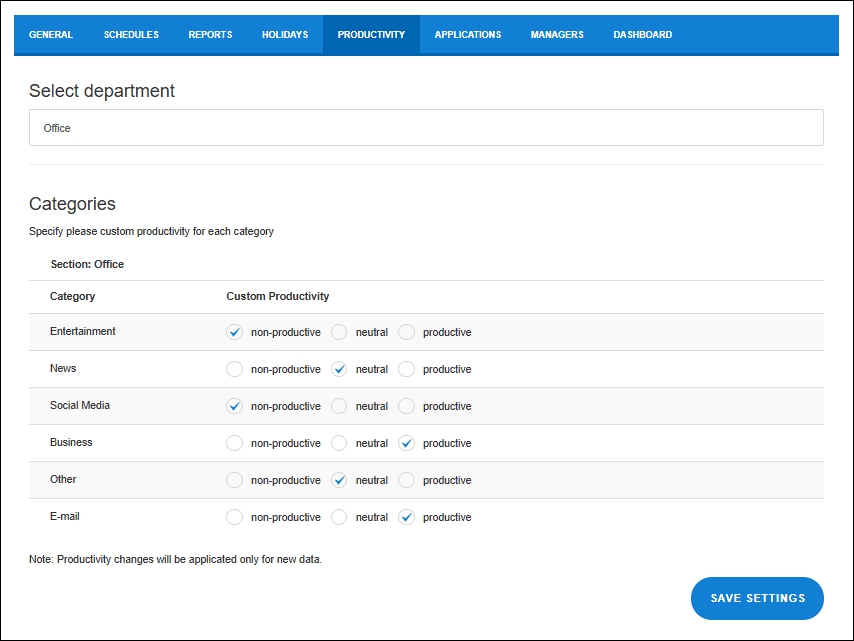 StaffCounter productivity settings